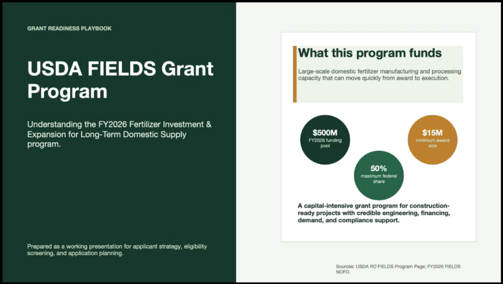 USDA Fertilizer Grant Funding Program